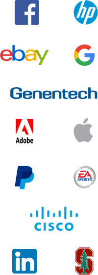 List of companies that entrusted Synergy's services: Facebook, HP, eBay, Apple, PayPal, EA Sports, Google, Genentech, Adobe, Cisco, LinkedIn and Stanford.
